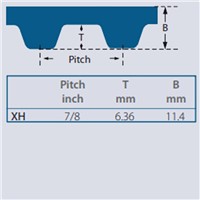 1400XH Timing Belts (160)Teeth