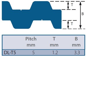 DL-T5-1100-20 SYNCHRO-POWER Timing Belt