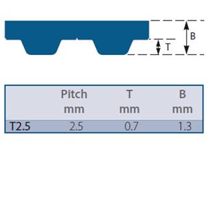 T2.5-950-10 SYNCHRO-POWER Timing Belt