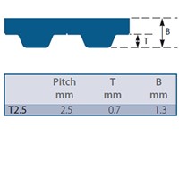T2.5-950-4 SYNCHRO-POWER Timing Belt